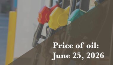 Current price of oil as of June 25, 2026