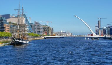 Government urged to cut capital gains tax in Budget 2027 to spur investment – The Irish Times