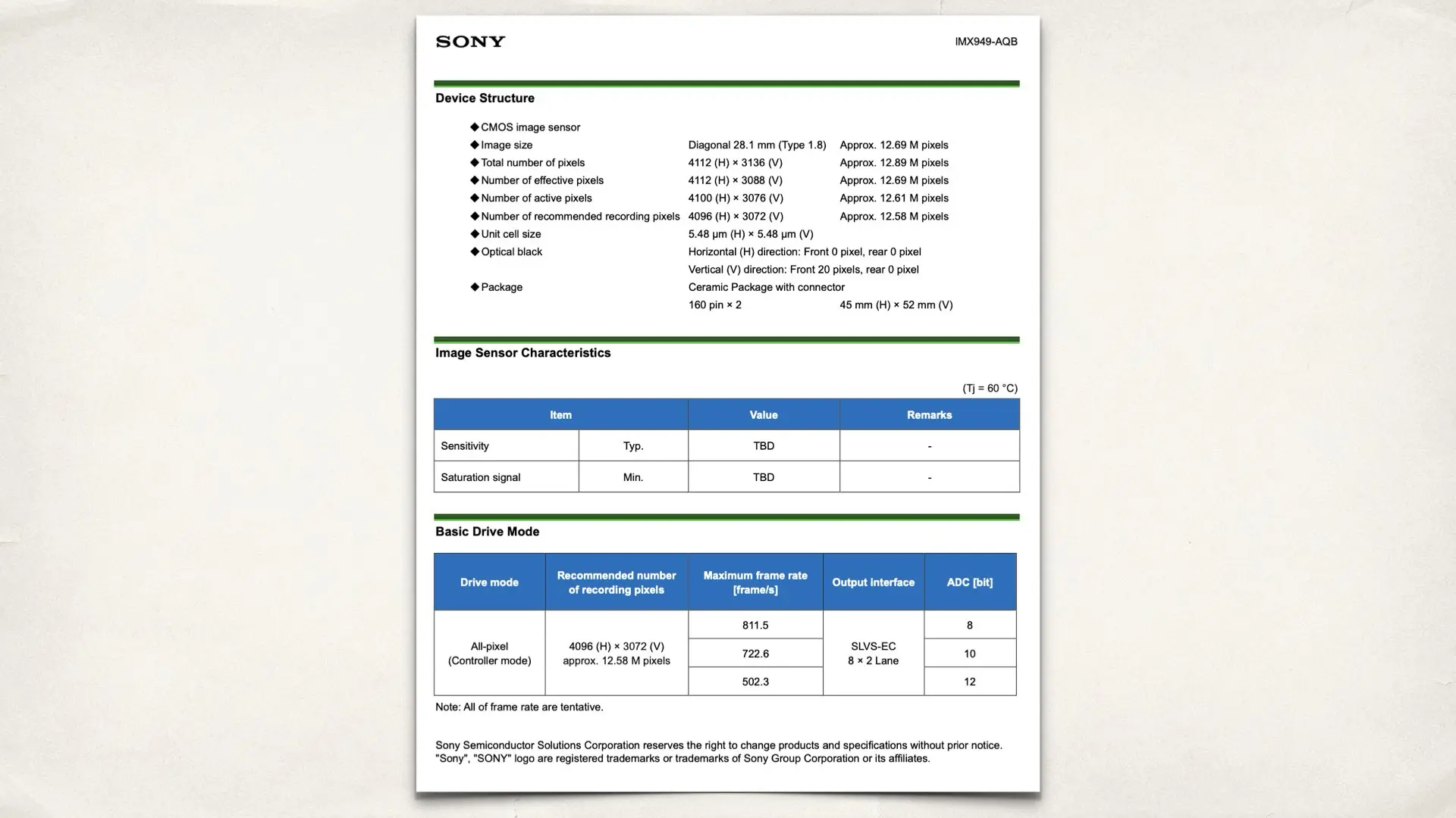 Sony IMX949-AQB