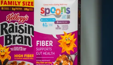 WK Kellogg adds on-pack nutrition guide to highlight cereal benefits