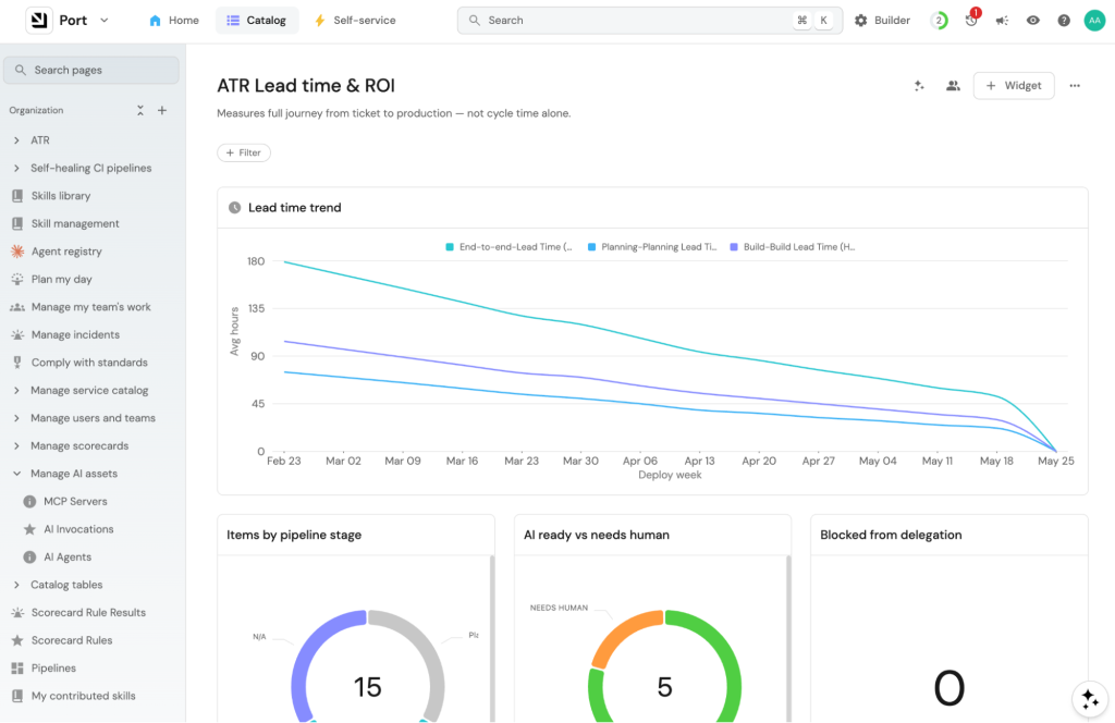 Screenshot of ATR lead time and ROI interface on Port.