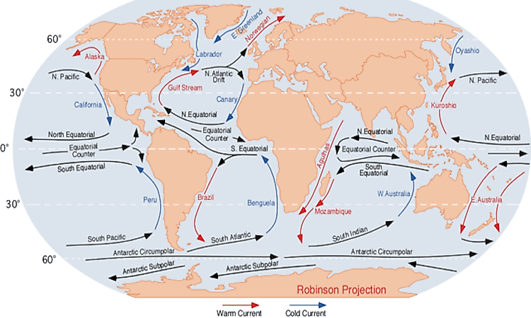 How Do Ocean Currents Affect Climate?