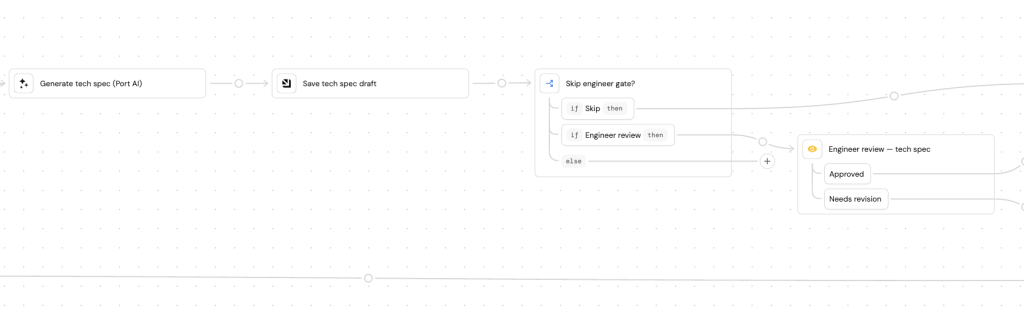 Workflow diagram of the stages preceding the engineer review.