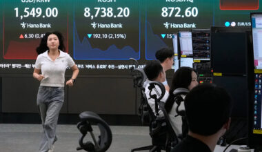 World shares skid as traders sell to lock in profits after recent rallies driven by AI