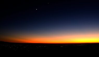 4 Luckiest Signs During Jupiter in Leo, Which Starts June 30