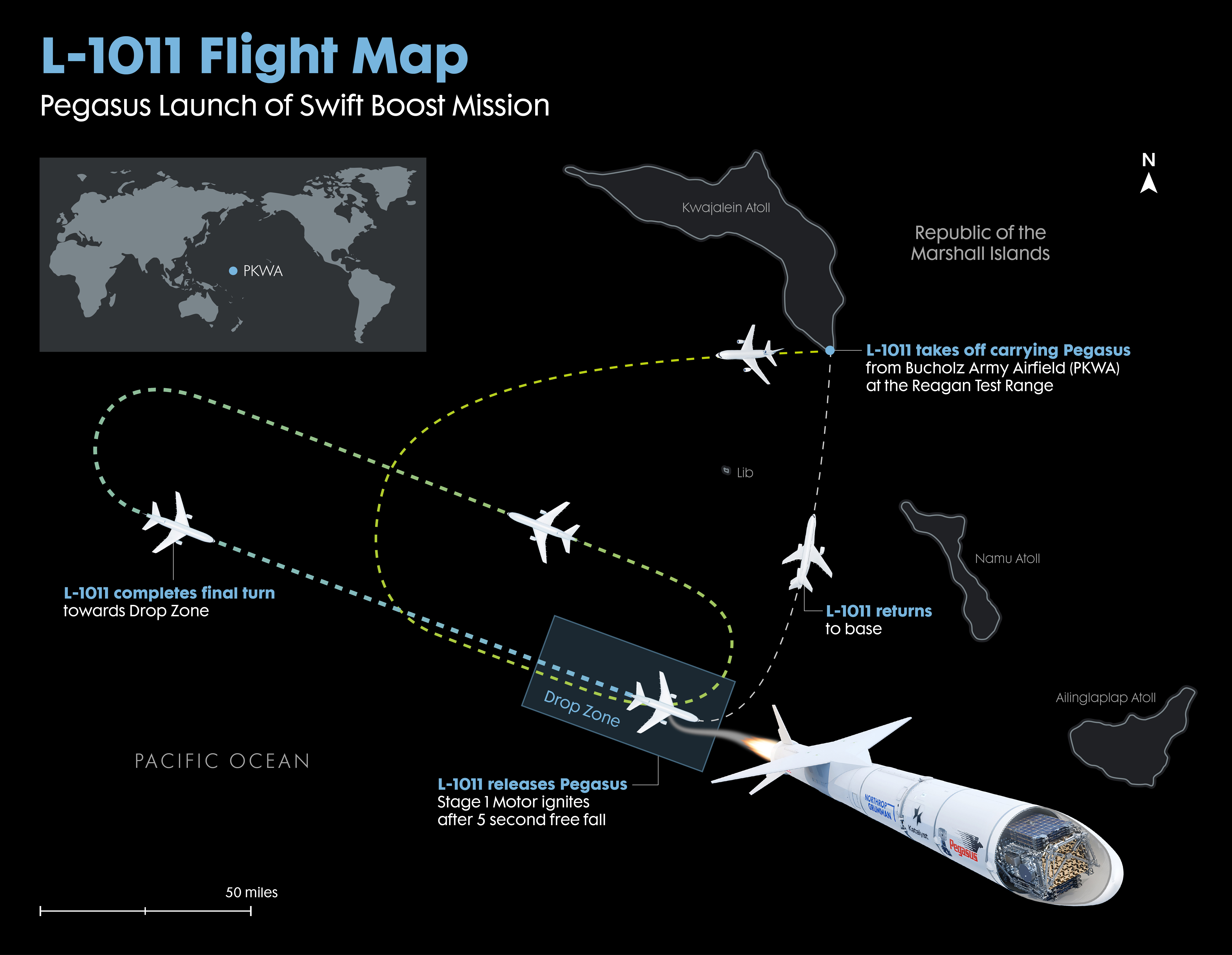 the flight path of a plane is shown around an airland, landing strip, and a small white rocket on the bottom right.