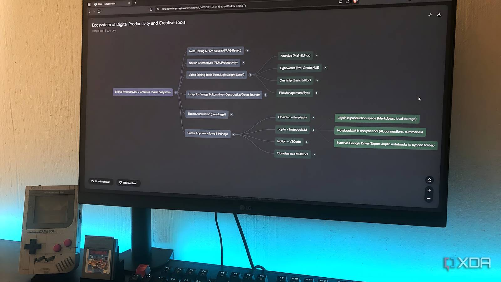 NotebookLM's mind map is the feature everyone sleeps on, and it's changed how I organize my notes