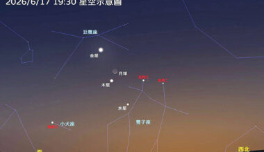 Two mercury observation events this week: museum