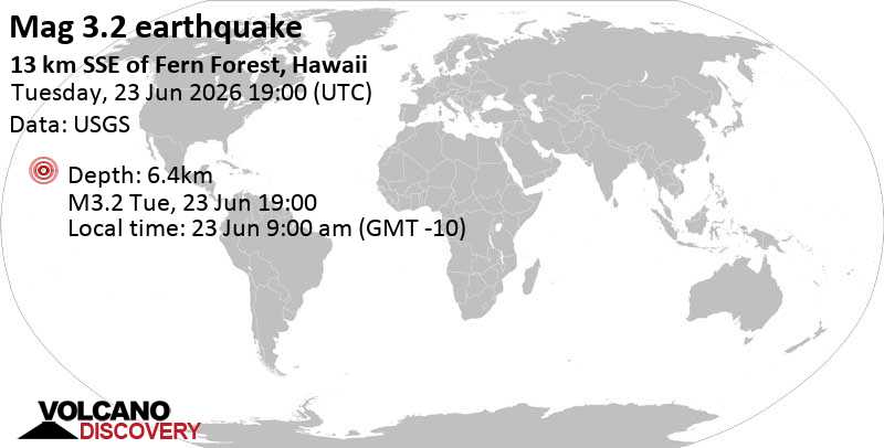 3.2 quake 26 mi south of Hilo, Hawaii County, Hawaii, United States, Jun 23, 2026 09:00 am (GMT -10)