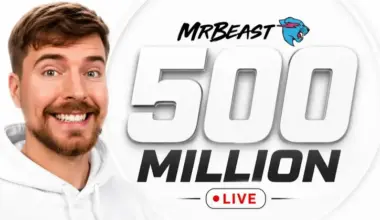 MrBeast became the first YouTuber in history to reach 500 million subscribers