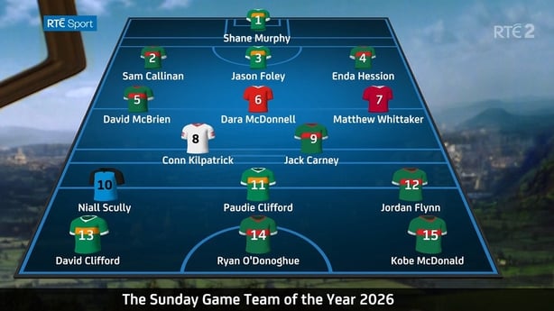 The Sunday Game 2026 Football team of the year