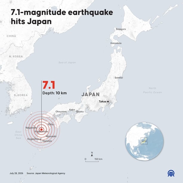 An infographic titled '7.1-magnitude earthquake hits Japan' showing the location on a map
