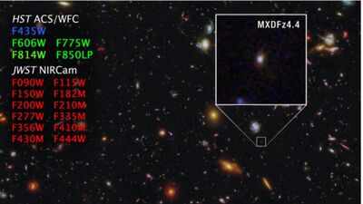 Hubble has spotted ‘impossible’ light in deep space, and scientists are trying to explain where it came from