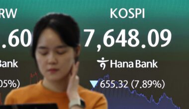 The KOSPI index is displayed in the dealing room of Hana Bank in Seoul, Thursday. The benchmark bourse closed at 7,648.09, down 7.89 percent from the previous session. Yonhap