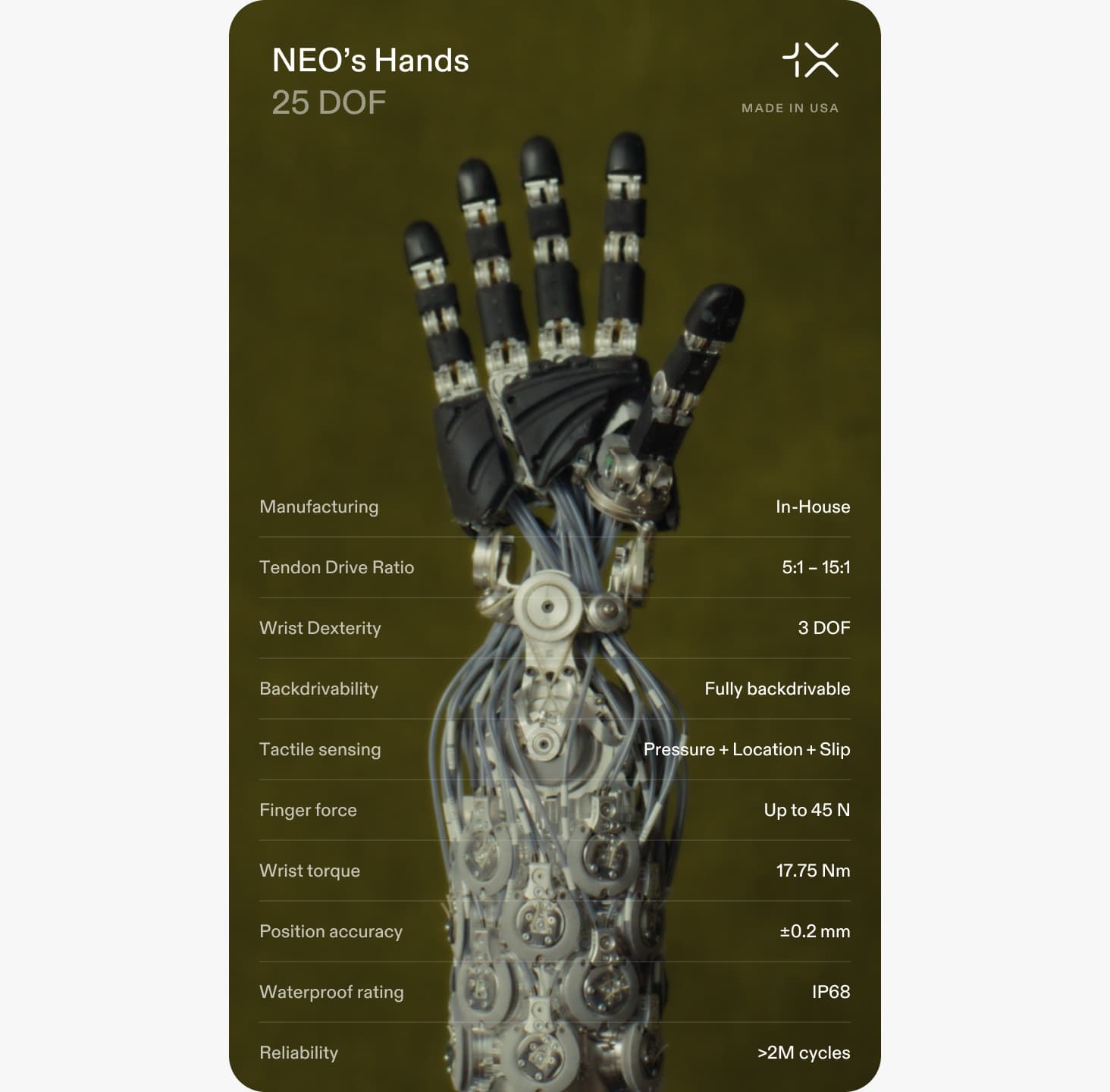 NEO Hand by 1X Technologies 25 Degrees of Freedom