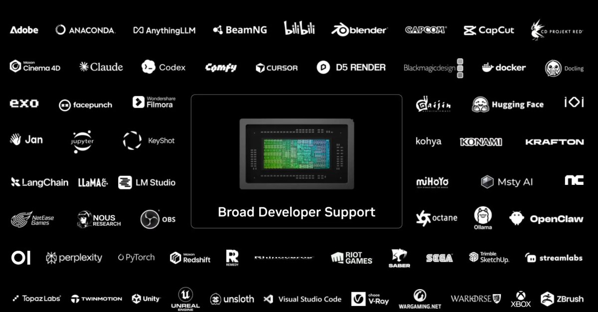 Nvidia’s RTX Spark PCs will get Sega games including Virtua Fighter.