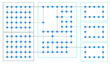 Untangling Chip Traffic Jams