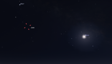 The Sky Today on Sunday, July 26: Juno at opposition