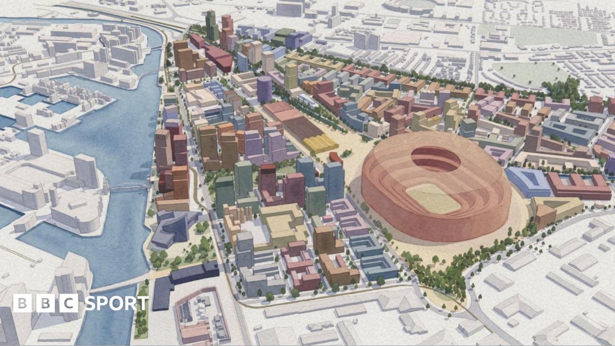 Visuals from a masterplan for Trafford Wharfside including Manchester United's new stadium
