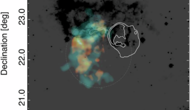 Shared cloud interactions unveil a candidate binary-system supernova pair with no known analogue