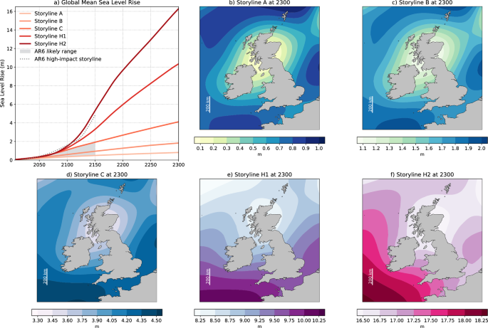 Quantifying UK coastal flood exposure under future sea-level rise to 2300