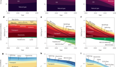 Residual emissions may perpetuate community-scale inequalities in US air pollution