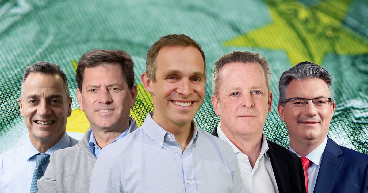 CEO pay in Ireland in 2025: One executive earned $237m – The Irish Times