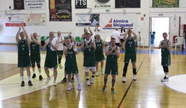 Irish teams excel at FIBA Masters Open