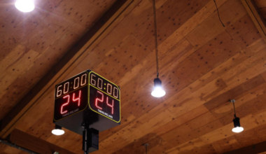 New safeguarding courses open on Basketball Ireland's 'Helpside'