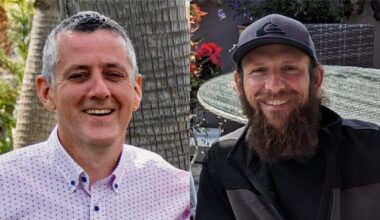 Tributes paid to two Cork motorcycle enthusiasts killed at separate events – The Irish Times