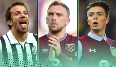 Jarrod Bowen 7th in the 10 best players who stayed loyal after relegation