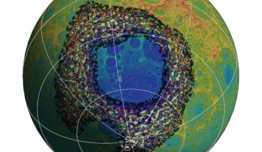 Ancient South Pole Aitken (SPA) Basin