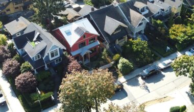Canadian housing activity gains momentum into summer