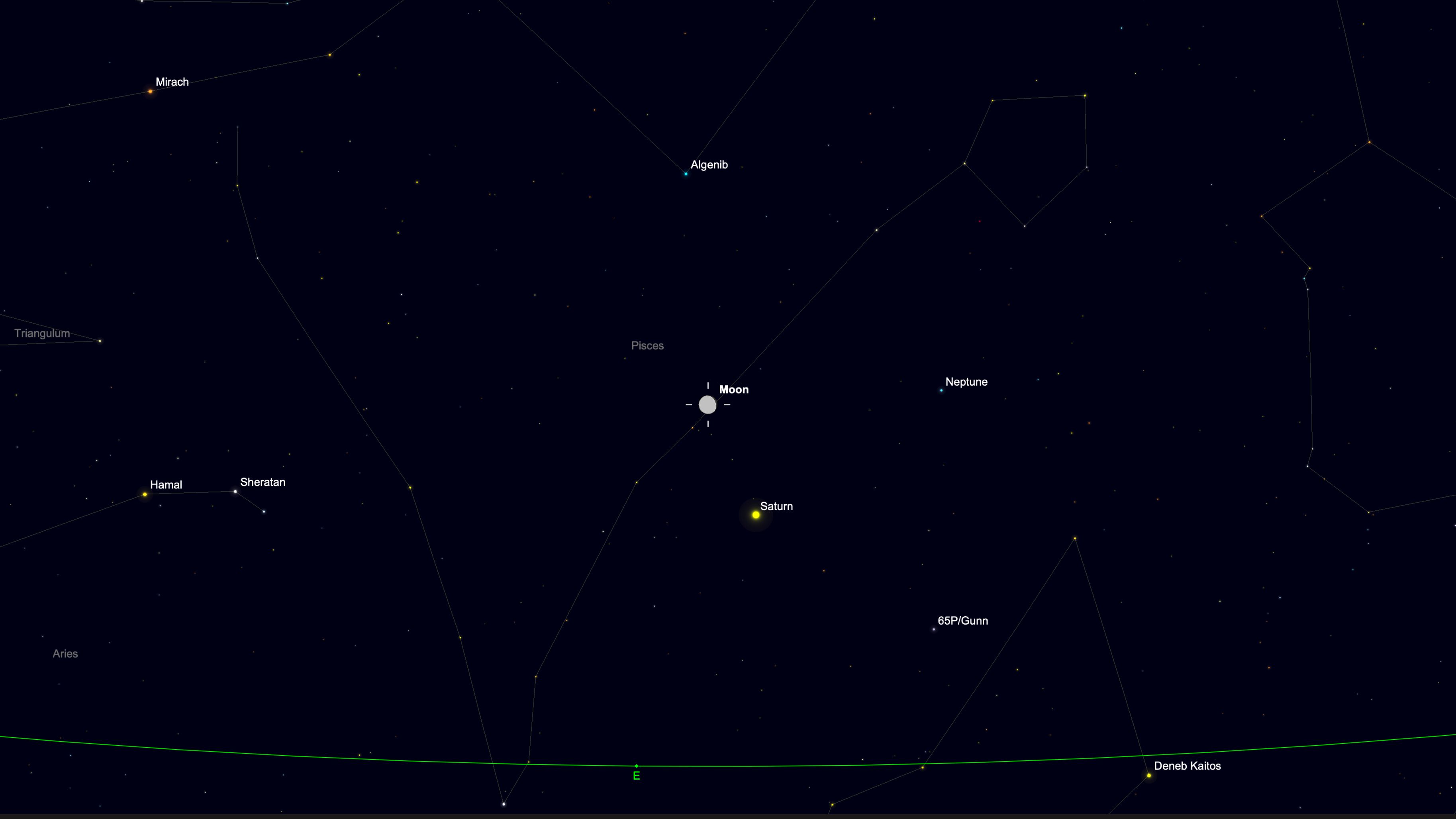 A starchart for Aug. 30 showing the moon to the upper left of Saturn among the stars of the constellation Pisces in a black simulated night sky.