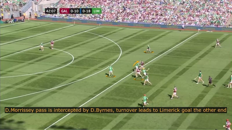 Darren Morrissey gets swallowed up by a combination of Adam English, Diarmaid Byrnes and Kyle Hayes, leading to the Limerick goal.