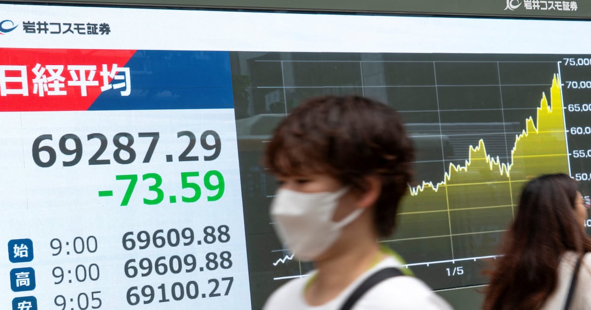 A simple maths error that may boost dividend stock returns – The Irish Times
