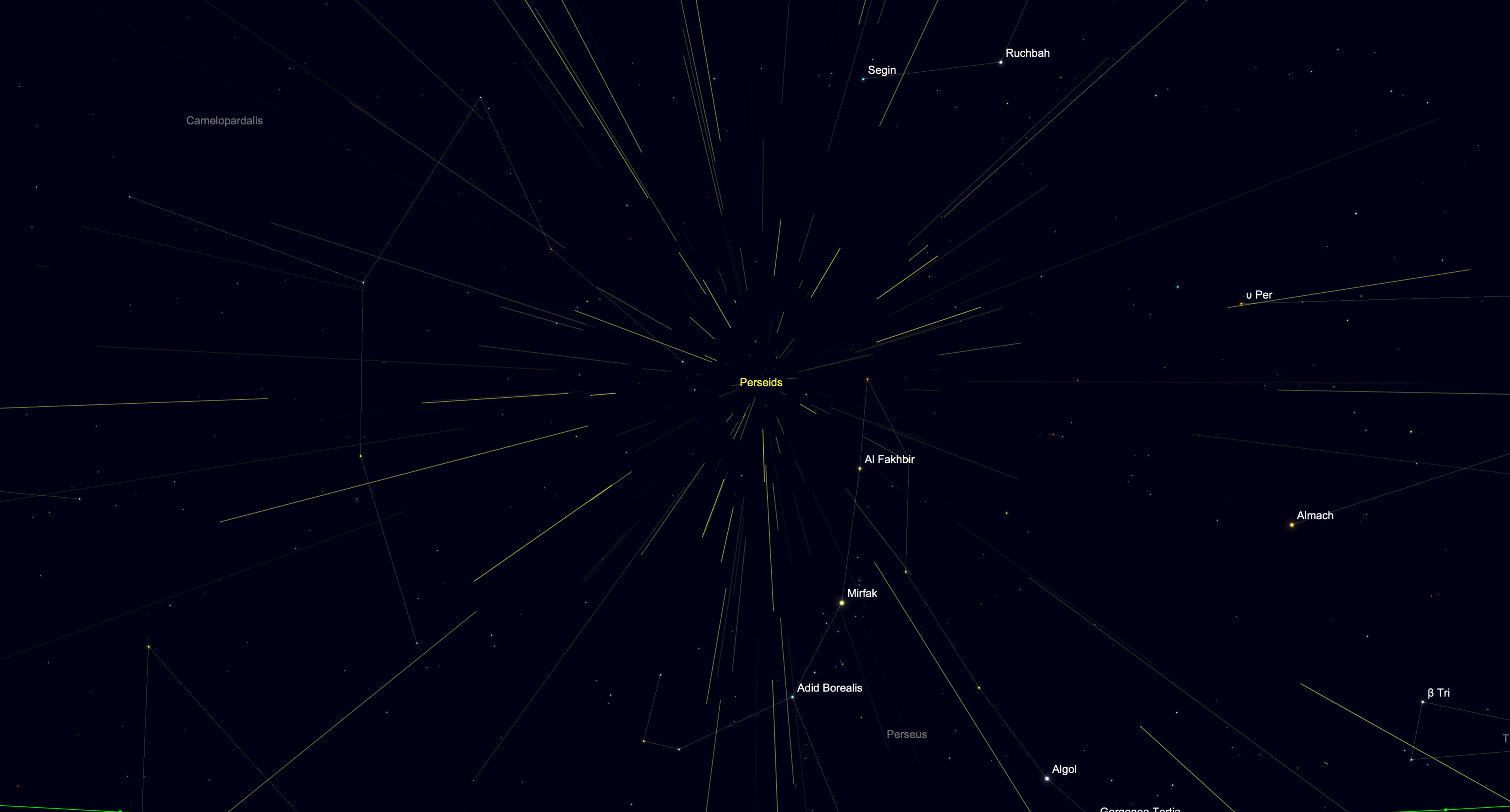 Star chart showing the Perseid meteor shower radiant in the constellation Perseus during the new moon.