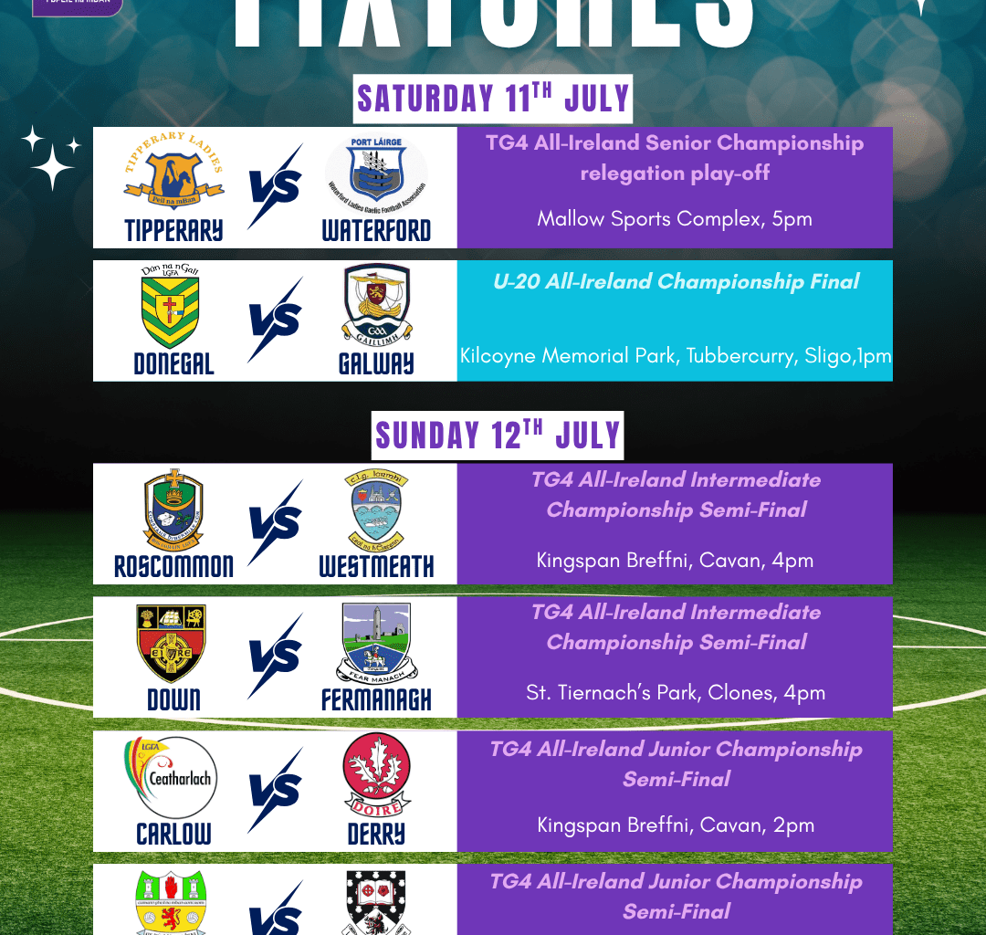PREVIEWS: TG4 All-Ireland final slots up for grabs; All-Ireland U-20 champions to be crowned