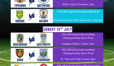 PREVIEWS: TG4 All-Ireland final slots up for grabs; All-Ireland U-20 champions to be crowned