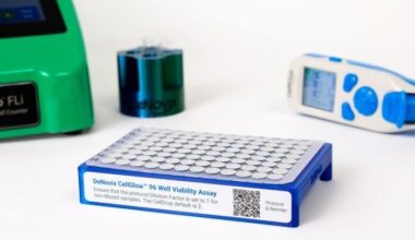 DeNovix releases CellGlow, the instant cell Viability Assay