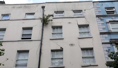 Homeless people evacuated from protected Temple Bar buildings amid structural concerns – The Irish Times