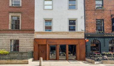 Prime pair of retail investments off Grafton Street for €6m – The Irish Times