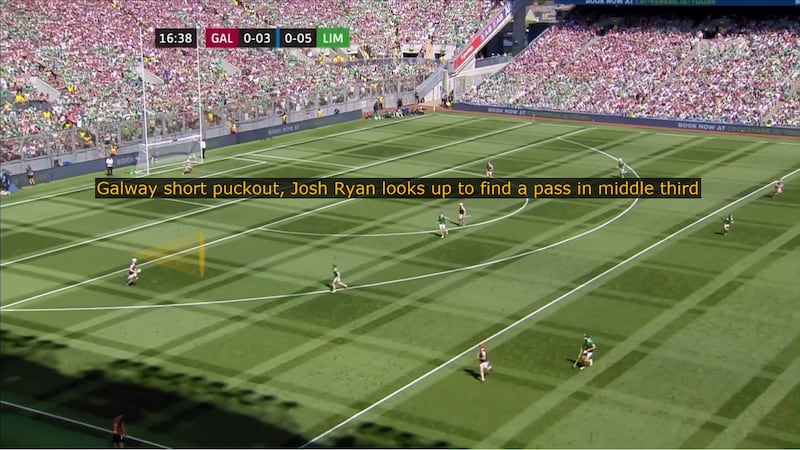 Galway struggled to escape the Limerick press in their own half. Here we see Josh Ryan in possession and looking to play into midfield.