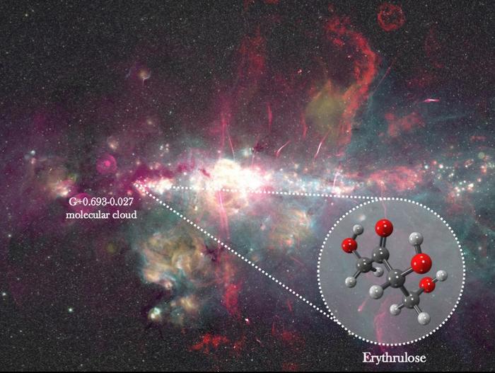 Figure. Composite image from the Galactic Center. Green and yellow: 8 µm and 24 µm emission observed with Spitzer (Churchwell et al. 2009; Carey et al. 2009). Red: 20 cm emission imaged with MeerKAT (Heywood et al. 2019, 2022) and the Green Bank Telescope (GBT; Law et al. 2008). Image adapted from Henshaw et al. (2023; doi: 10.48550/arXiv.2203.11223) and Longmore et al. (2026; 10.48550/arXiv.2602.20340). Credit Credits: Ashley Barnes/Izaskun Jiménez-Serra/Juan García de la Concepción