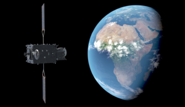 MTG-I’s orbit is geostationary