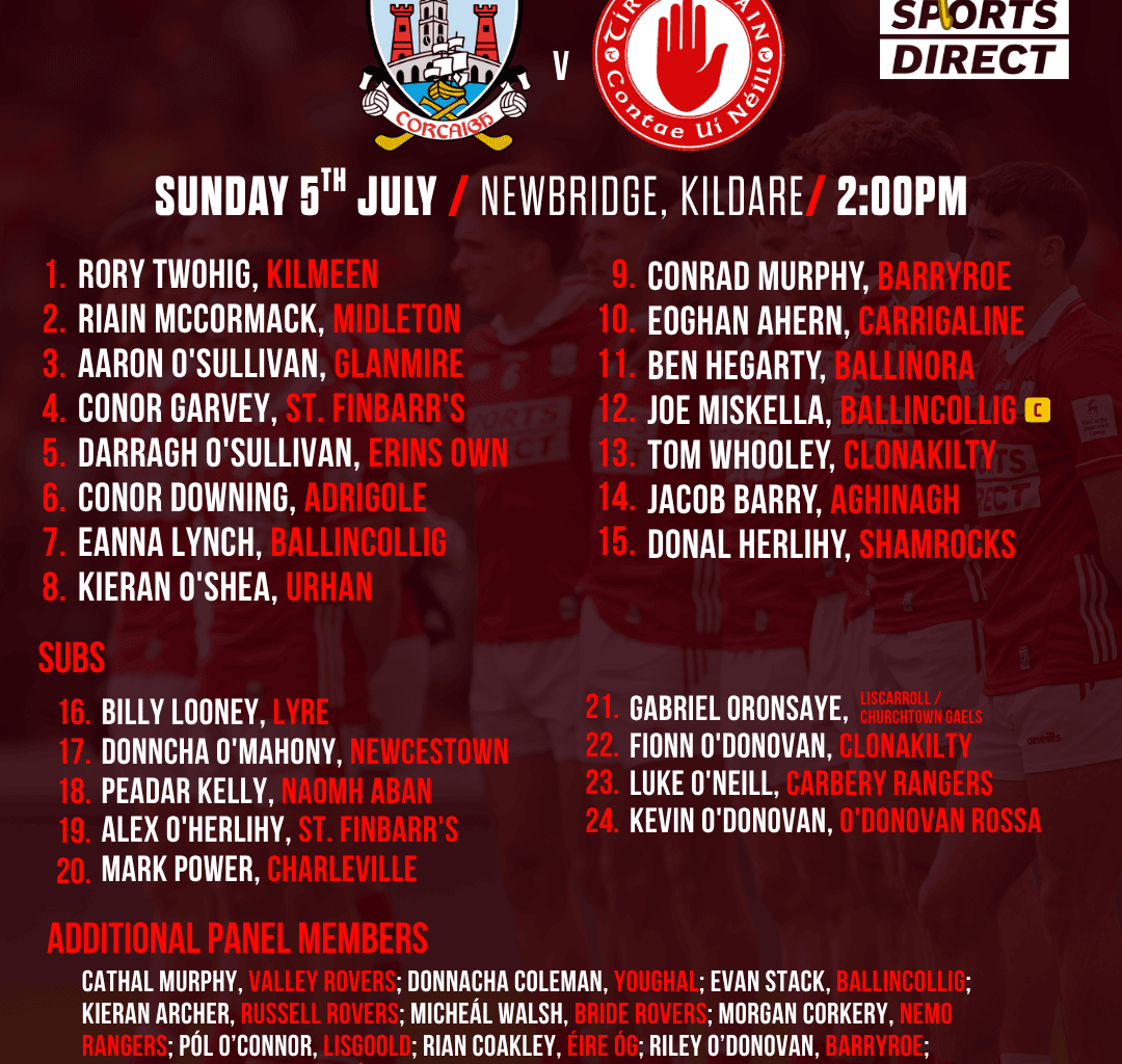 Cork Minor Football team to play Tyrone in All-Ireland Football Final – Cork GAA