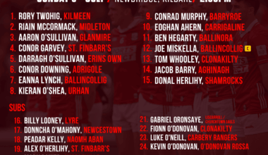 Cork Minor Football team to play Tyrone in All-Ireland Football Final – Cork GAA