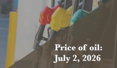 Current price of oil as of July 2, 2026