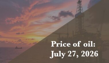 Current price of oil as of July 27, 2026