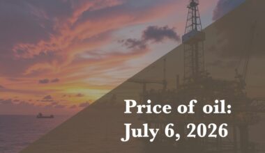 Current price of oil as of July 6, 2026